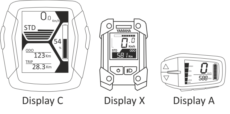 yamaha pw display